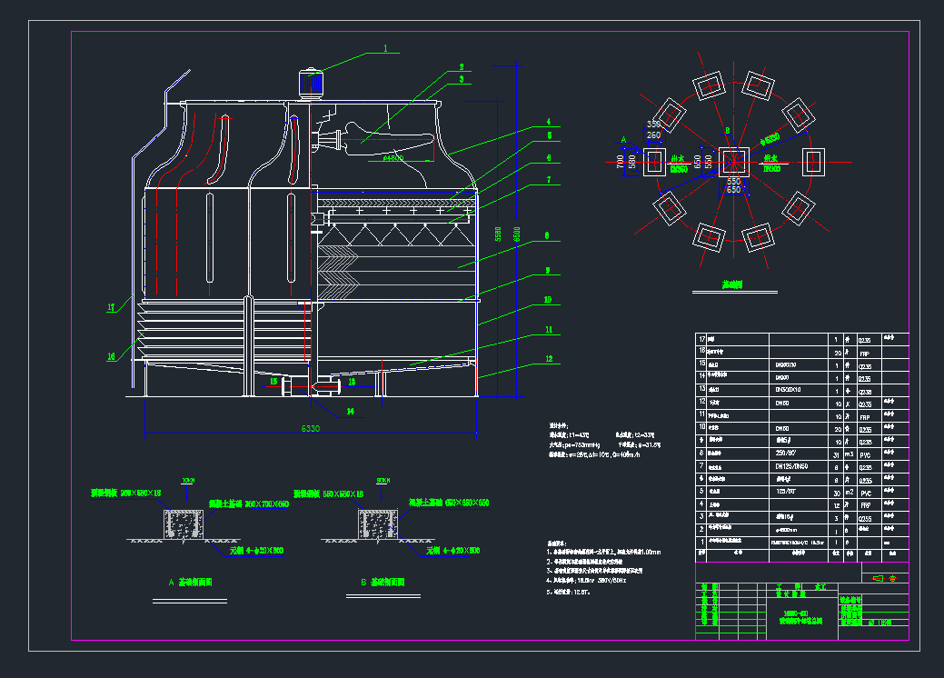 sCADDCеO(sh)cadD