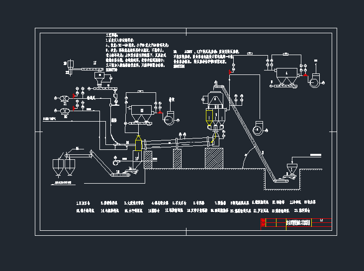ĳa(chn)׻һD(zhun)GˇCAD̙CеO(sh)cadD