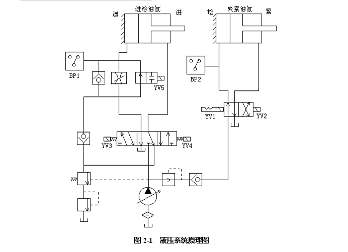 PLC㊽MϙCеđ(yng)õO(sh)Ӌ