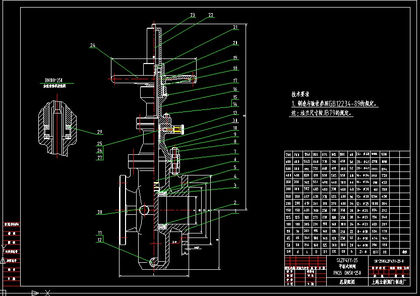 ƽlySLZF43y-25 DN50~250