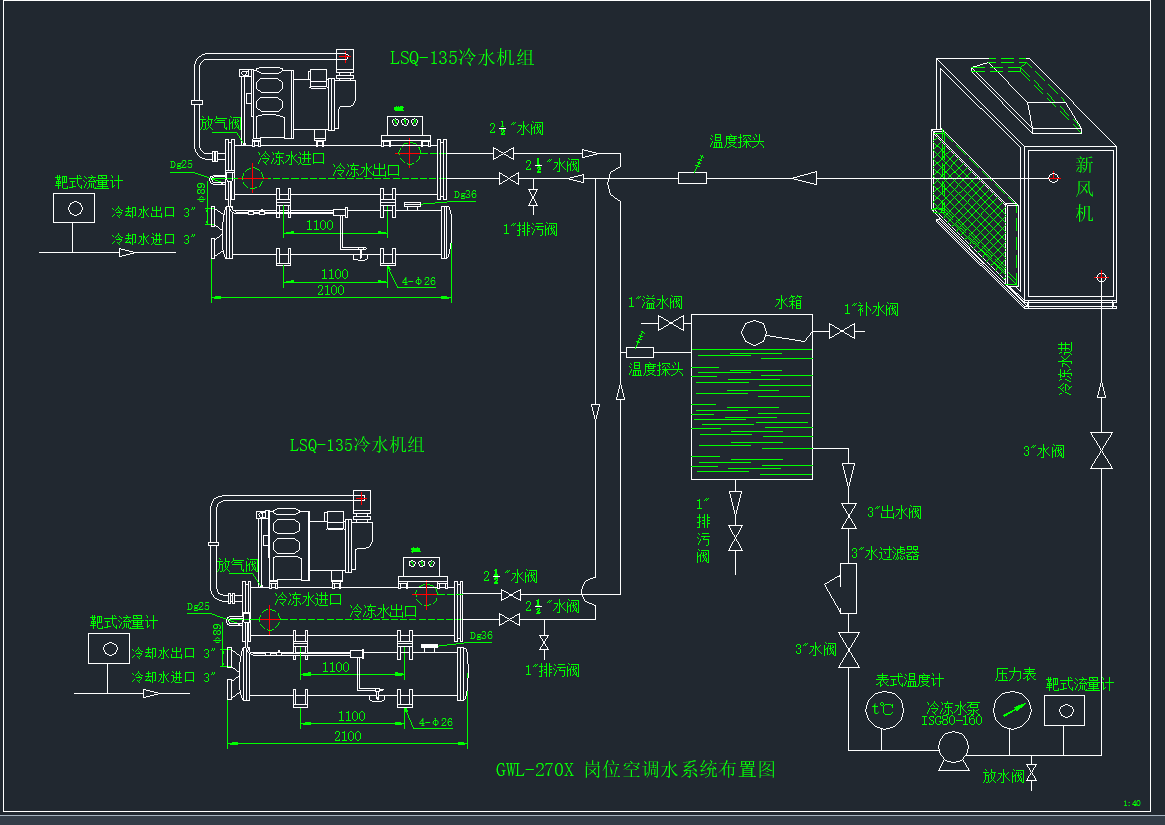 GWL-270Xλ{(dio)ˮϵy(tng)DCADD