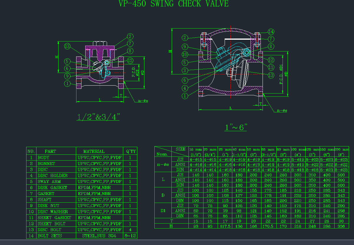 VP450[(dng)yCADD