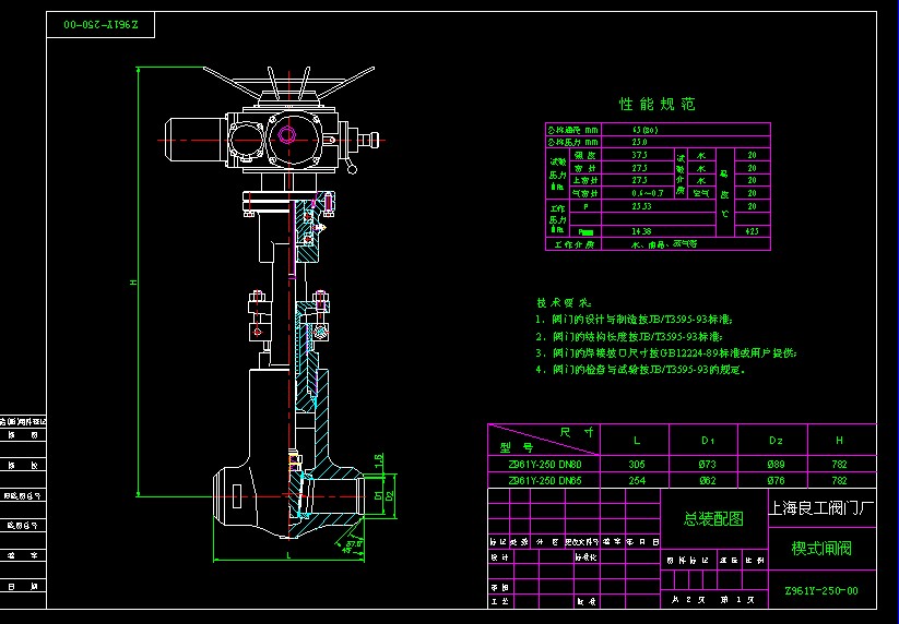 DN6580Z961Y-250 Шʽly