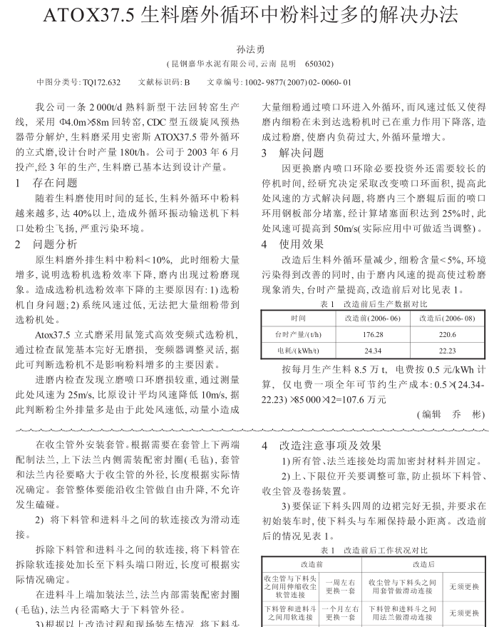 ATOX375ĥѭh(hun)з^ĽQk[1].pdf