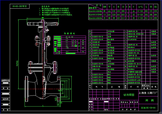 ZL3A22C-25(80、65、50) 閘閥